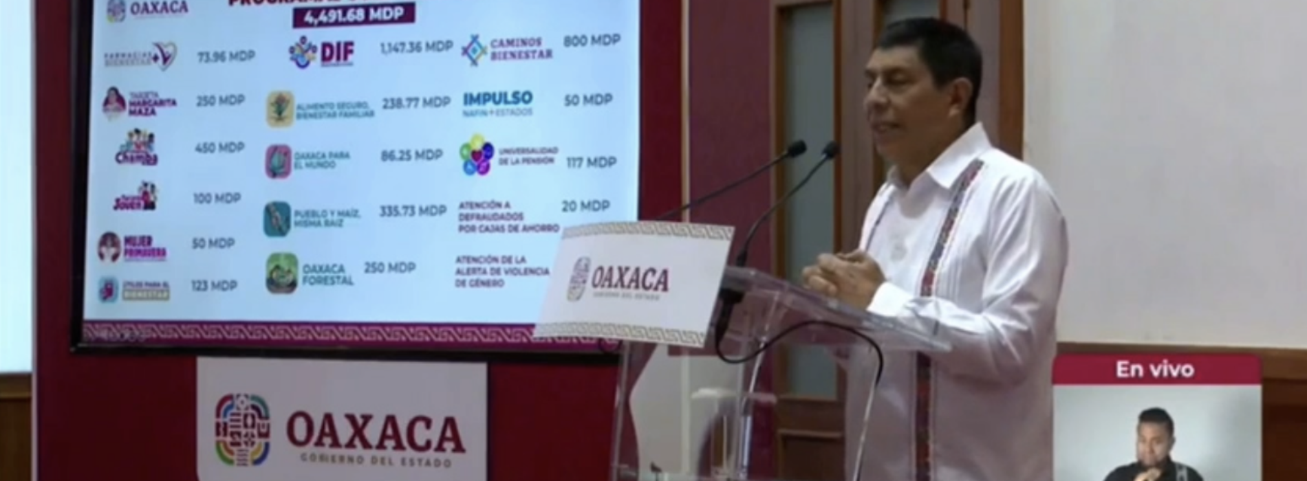 Gobernador Salomón Jara lanza el programa «Mujer Primavera» para apoyar a emprendedoras oaxaqueñas